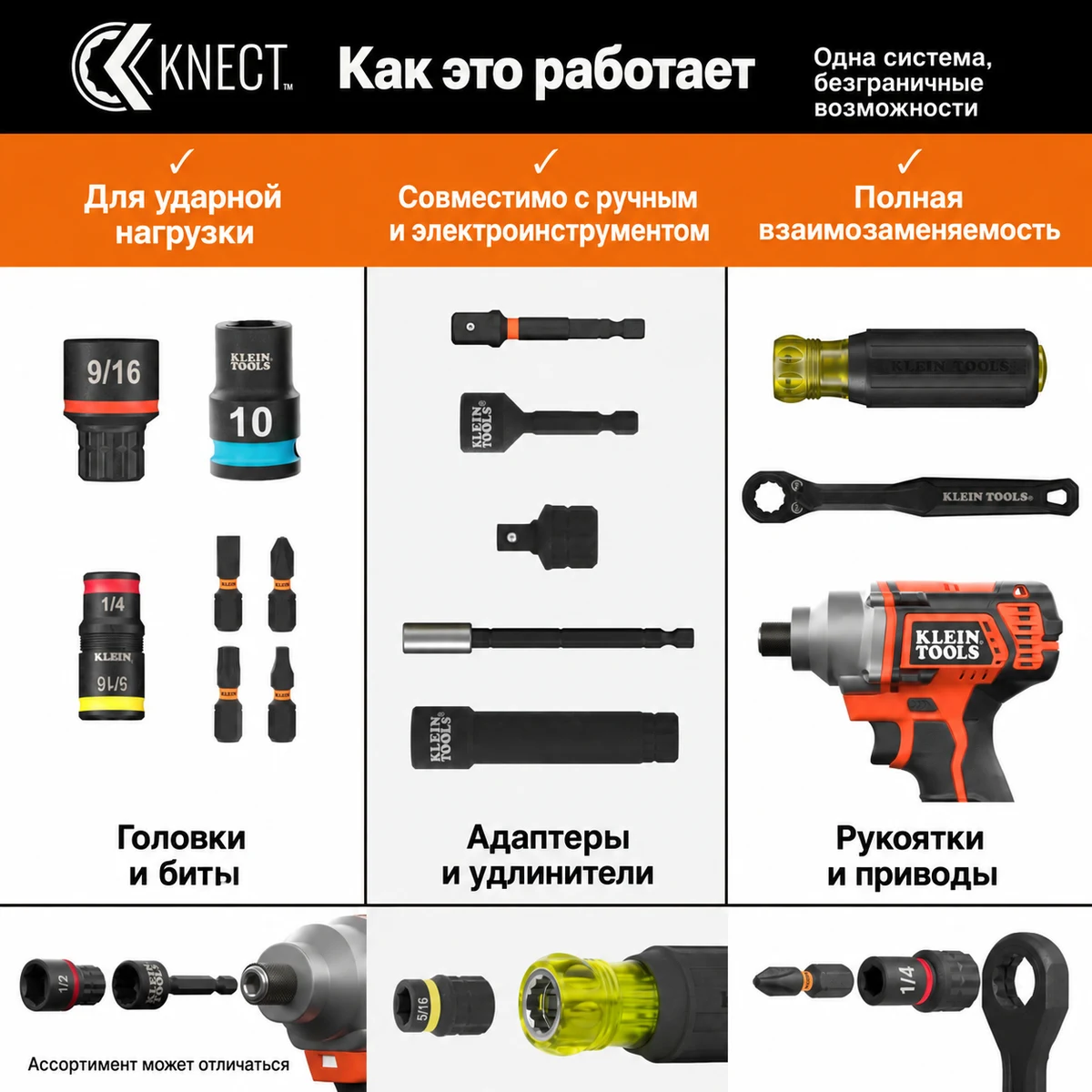 KLEIN TOOLS 65KADPM набор адаптеров KNECT (M) для ударного и ручного инструмента, 4 шт.